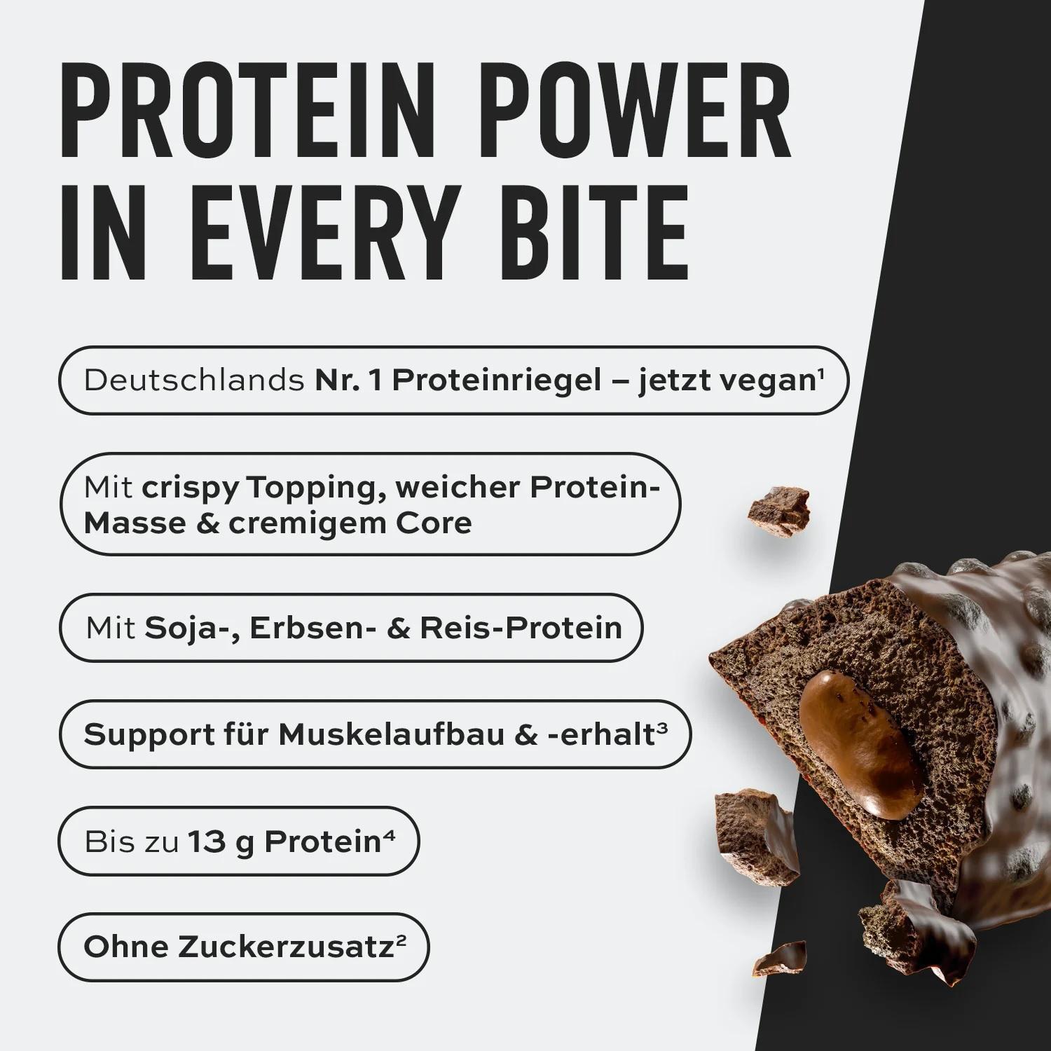 ESN Designer Bar Proteinriegel Fudge Brownie - 12x45g Riegel